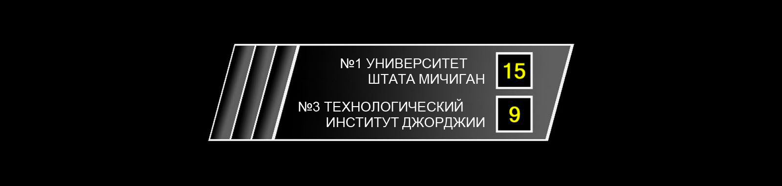 Счётчики мячей Мичигана (15) и Технологического (9) в программе «Хирон».