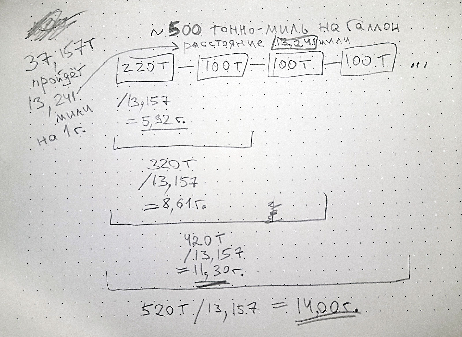 Ещё заметки Ника с расчётами, сколько галлонов топлива понадобится поезду в зависимости от количества вагонов.