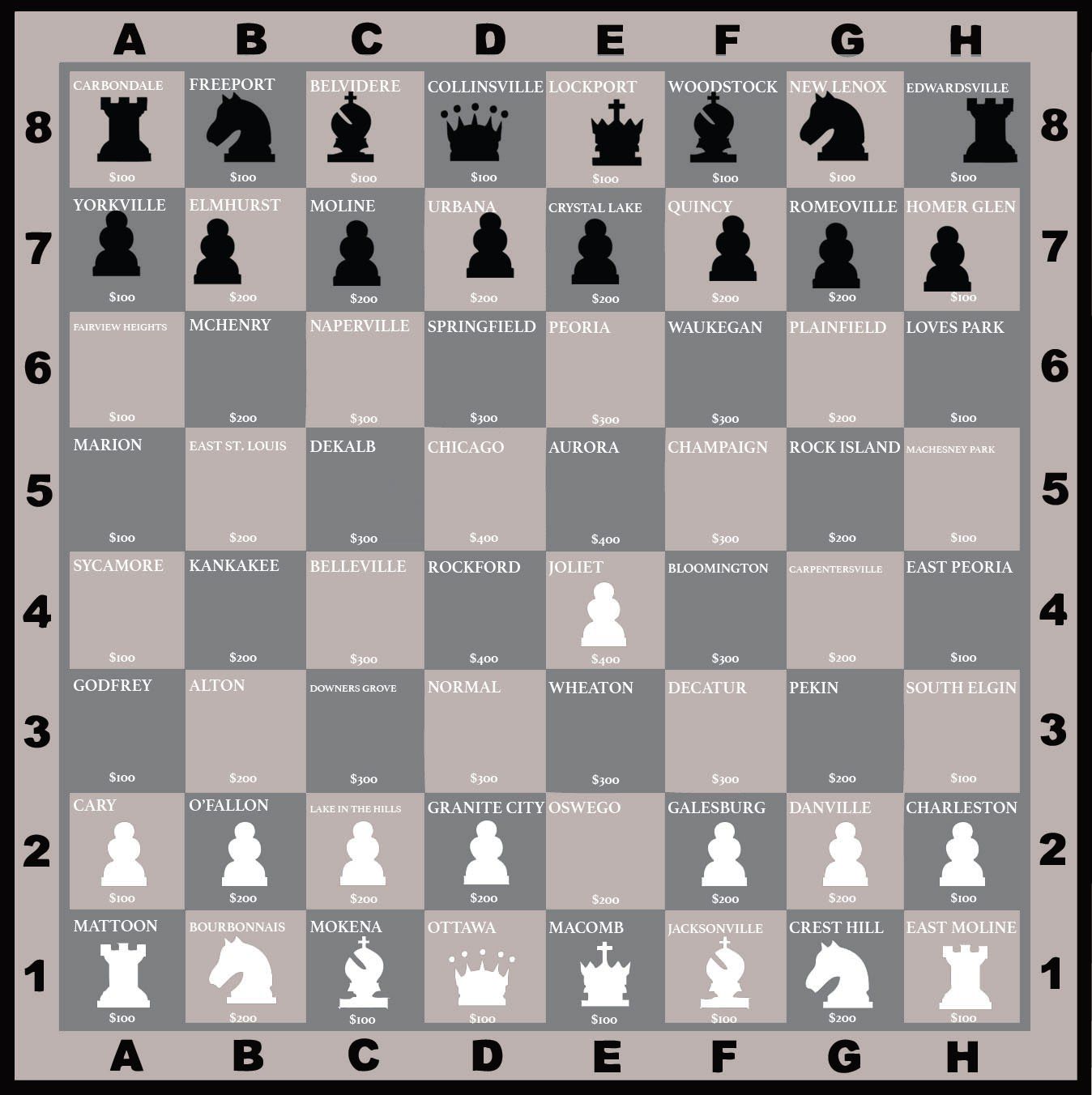 Шахматная доска с названием города и ценой на каждой клетке.