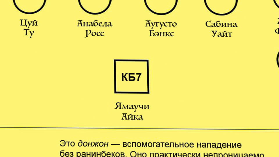 Анимация: бросок Ямаучи Айки на 587 ярдов в масштабе схемы с плаката.