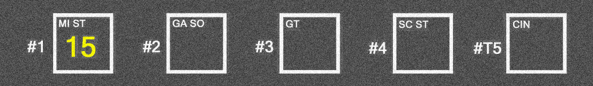 То, что видит на табло Университет штата Мичиган. Они знают, что у них прибавилось мячей, но не видят счётчики других команд.