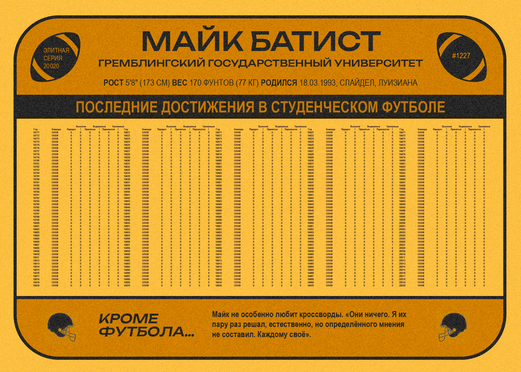 Футбольная карточка Майка Батиста, где сказано, что он не особенно любит кроссворды.