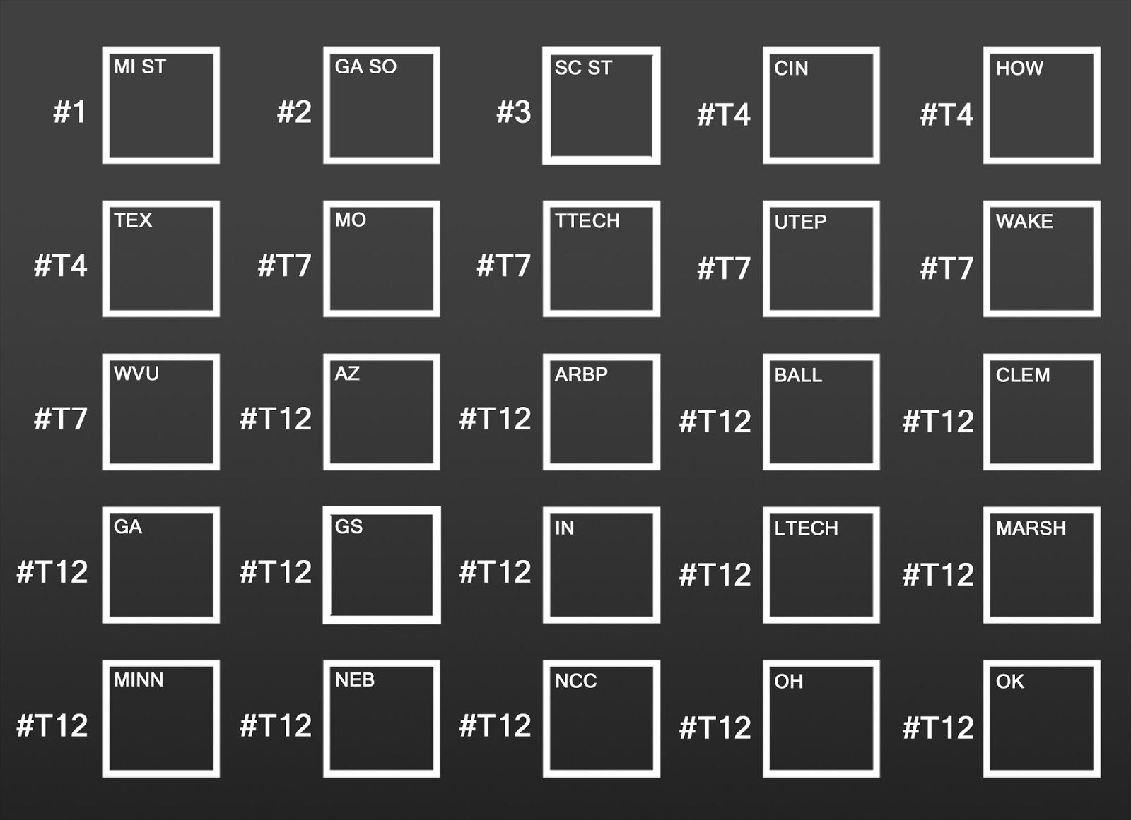 Табло крупным планом. Ничего не изменилось.